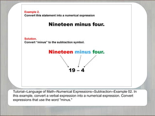 Tutorial--Language of Math--Numerical Expressions--Subtraction--Example 02. In
this example, convert a verbal expression into a numerical expression. Convert
expressions that use the word "minus."
 