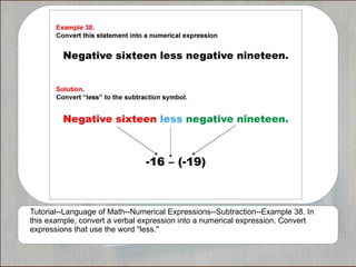 Tutorial--Language of Math--Numerical Expressions--Subtraction--Example 38. In
this example, convert a verbal expression into a numerical expression. Convert
expressions that use the word "less."
 