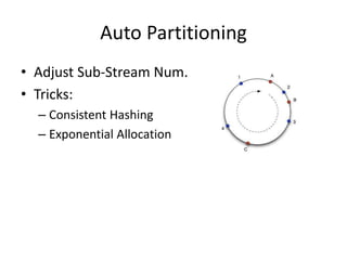 Auto Partitioning
• Adjust Sub-Stream Num.
• Tricks:
– Consistent Hashing
– Exponential Allocation
 