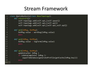 Stream Framework
 