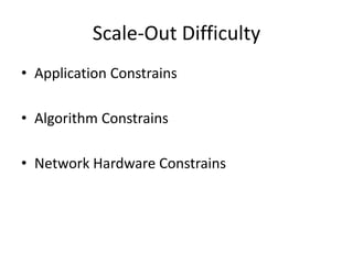 Scale-Out Difficulty
• Application Constrains
• Algorithm Constrains
• Network Hardware Constrains
 