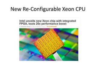 New Re-Configurable Xeon CPU
 