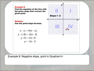 Quanta Slope Pattern Examples Tutorials--Point-Slope Form | PPT