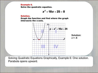 Tutorials Solving Quadratics Graphically Ppt