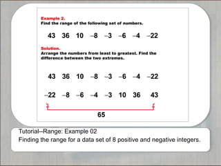 Tutorials: The Range | PPT