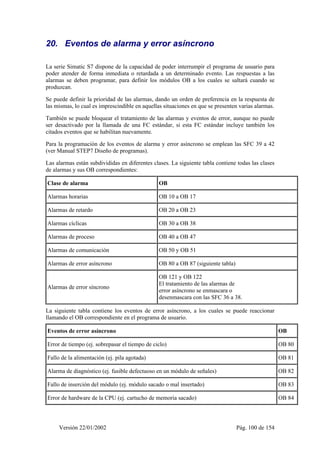 PLC y electroneumática: Tutorial de programación de AWL con el PLC en Simatic S7 Siemens 