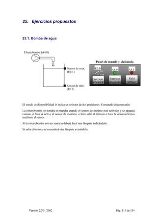 PLC y electroneumática: Tutorial de programación de AWL con el PLC en Simatic S7 Siemens 