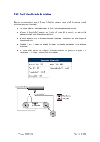 PLC y electroneumática: Tutorial de programación de AWL con el PLC en Simatic S7 Siemens 