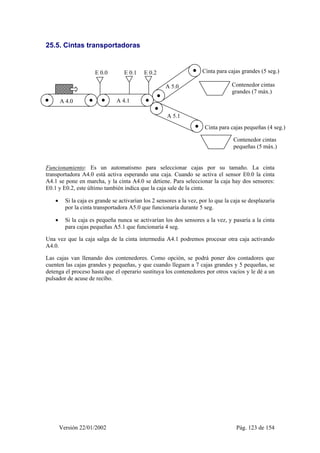 PLC y electroneumática: Tutorial de programación de AWL con el PLC en Simatic S7 Siemens 