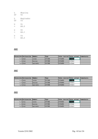 PLC y electroneumática: Tutorial de programación de AWL con el PLC en Simatic S7 Siemens 