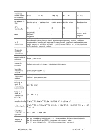 PLC y electroneumática: Tutorial de programación de AWL con el PLC en Simatic S7 Siemens 