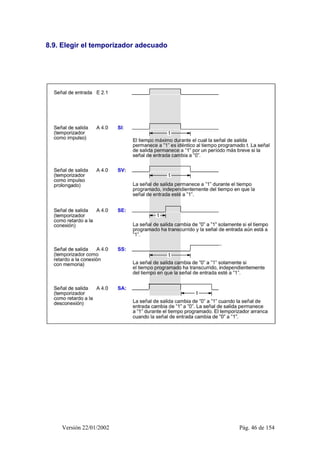 PLC y electroneumática: Tutorial de programación de AWL con el PLC en Simatic S7 Siemens 