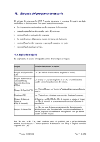 PLC y electroneumática: Tutorial de programación de AWL con el PLC en Simatic S7 Siemens 