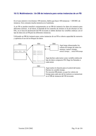 PLC y electroneumática: Tutorial de programación de AWL con el PLC en Simatic S7 Siemens 