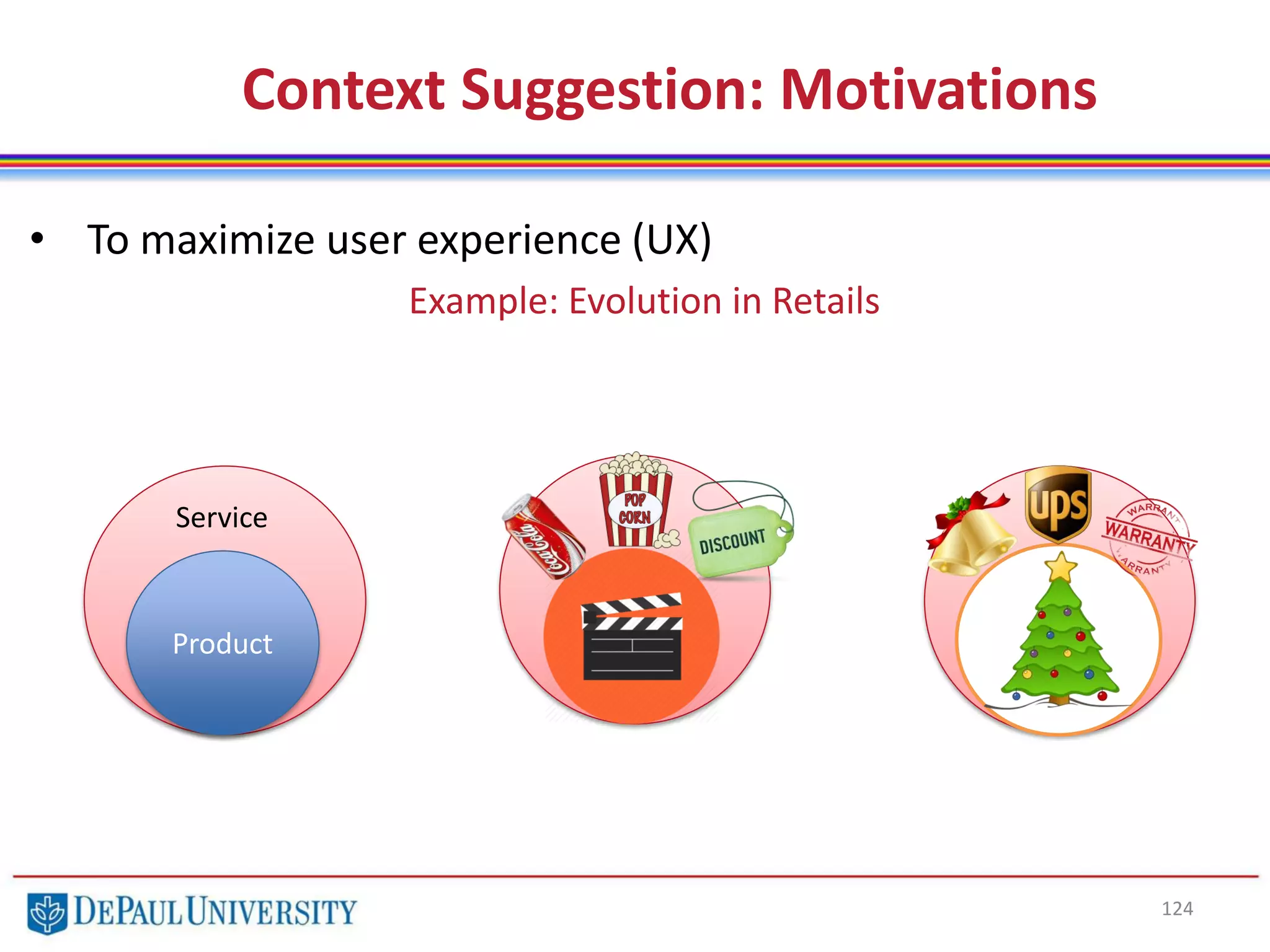 124
• To maximize user experience (UX)
Example: Evolution in Retails
Product
Service
Context Suggestion: Motivations
 
