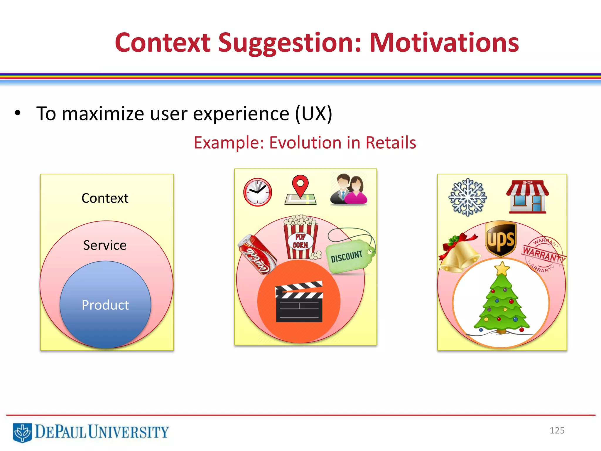 125
• To maximize user experience (UX)
Example: Evolution in Retails
Product
Service
Context
Context Suggestion: Motivations
 