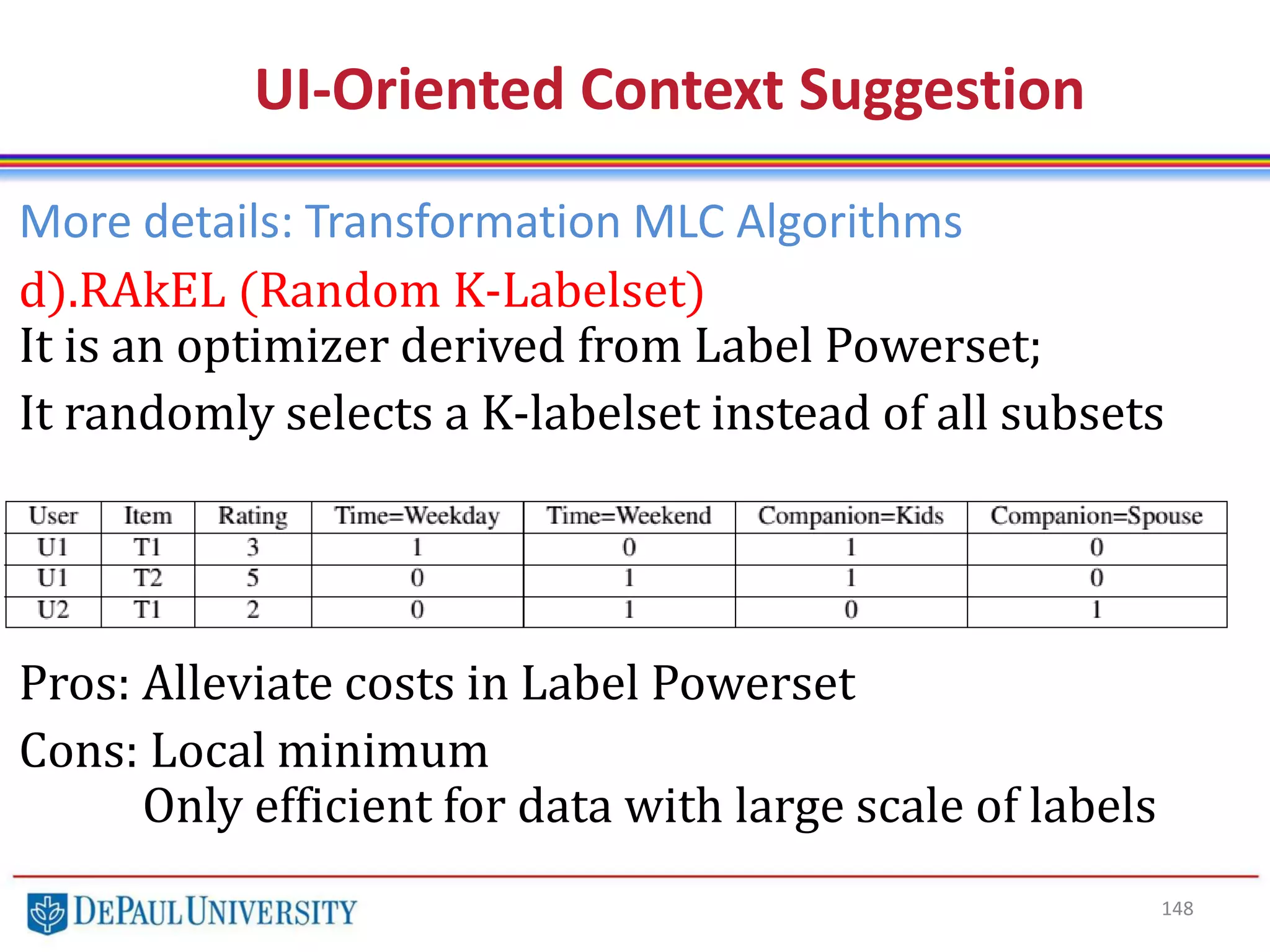 148
UI-Oriented Context Suggestion
More details: Transformation MLC Algorithms
d).RAkEL (Random K-Labelset)
It is an optimizer derived from Label Powerset;
It randomly selects a K-labelset instead of all subsets
Pros: Alleviate costs in Label Powerset
Cons: Local minimum
Only efficient for data with large scale of labels
 