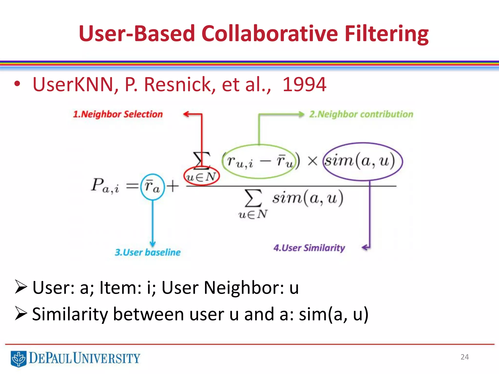User-Based Collaborative Filtering
• UserKNN, P. Resnick, et al., 1994
User: a; Item: i; User Neighbor: u
Similarity between user u and a: sim(a, u)
24
 