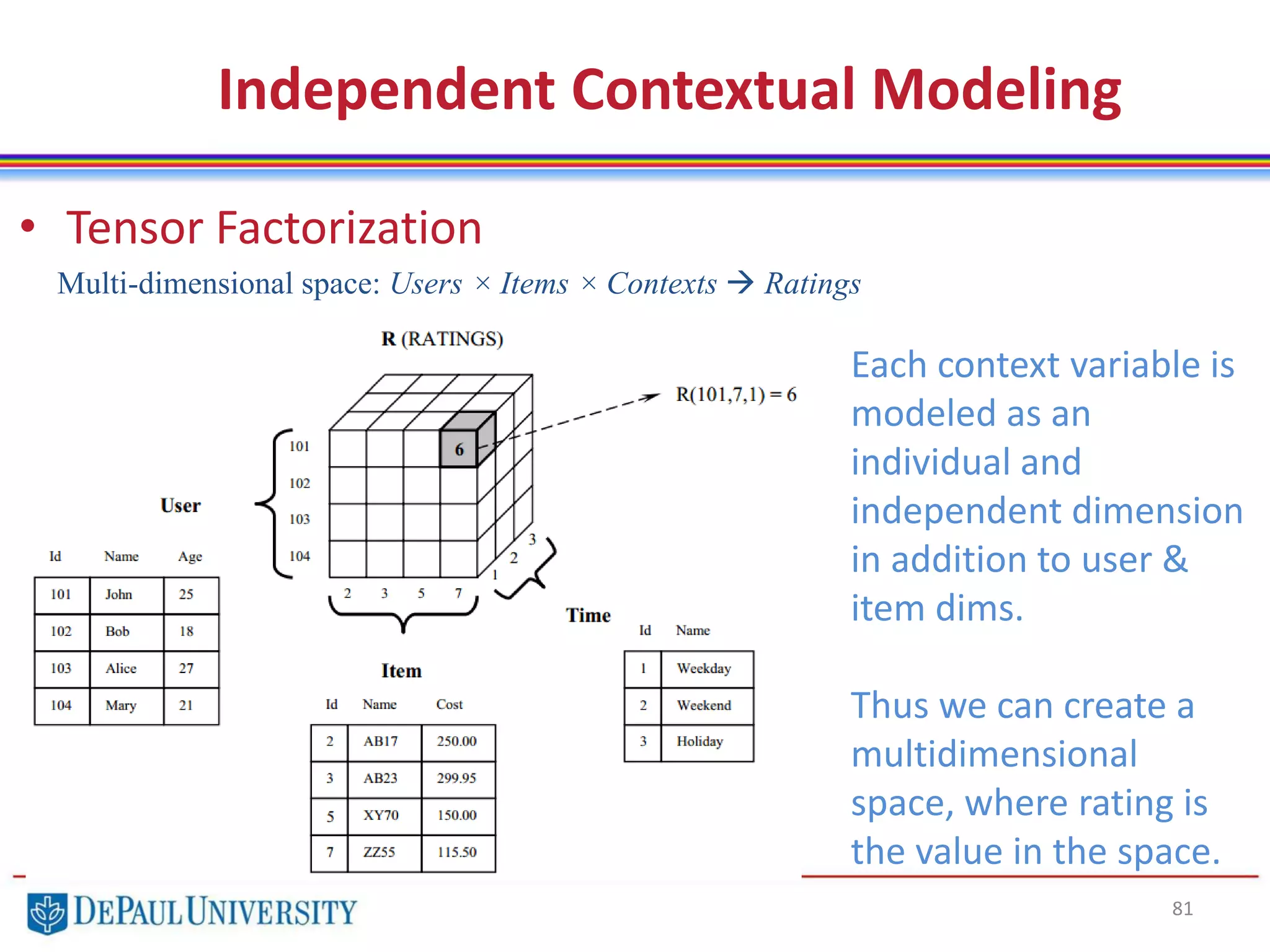 81
• Tensor Factorization
Independent Contextual Modeling
Multi-dimensional space: Users × Items × Contexts  Ratings
Each context variable is
modeled as an
individual and
independent dimension
in addition to user &
item dims.
Thus we can create a
multidimensional
space, where rating is
the value in the space.
 