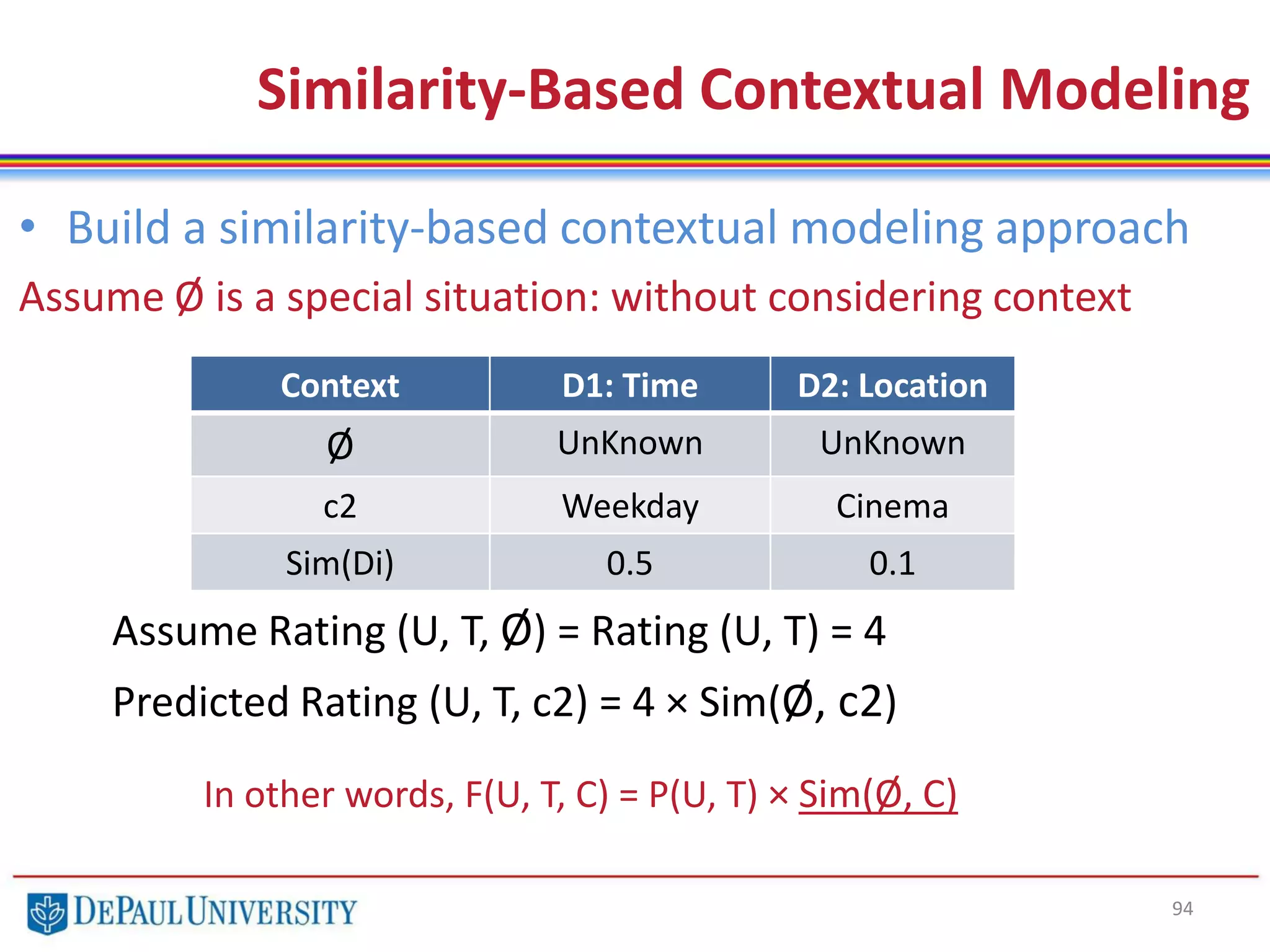 94
• Build a similarity-based contextual modeling approach
Assume Ø is a special situation: without considering context
Assume Rating (U, T, Ø) = Rating (U, T) = 4
Predicted Rating (U, T, c2) = 4 × Sim(Ø, c2)
Similarity-Based Contextual Modeling
Context D1: Time D2: Location
Ø UnKnown UnKnown
c2 Weekday Cinema
Sim(Di) 0.5 0.1
In other words, F(U, T, C) = P(U, T) × Sim(Ø, C)
 