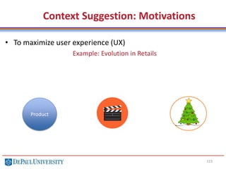 123
• To maximize user experience (UX)
Example: Evolution in Retails
Product
Context Suggestion: Motivations
 