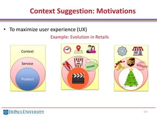 125
• To maximize user experience (UX)
Example: Evolution in Retails
Product
Service
Context
Context Suggestion: Motivations
 