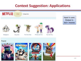 134
Context Suggestion: Applications
Input is user;
Output is
kid + movies
 