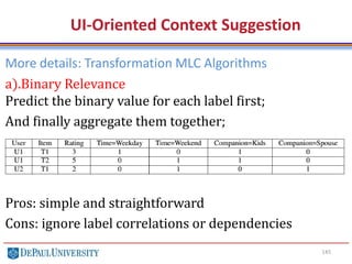 145
UI-Oriented Context Suggestion
More details: Transformation MLC Algorithms
a).Binary Relevance
Predict the binary value for each label first;
And finally aggregate them together;
Pros: simple and straightforward
Cons: ignore label correlations or dependencies
 