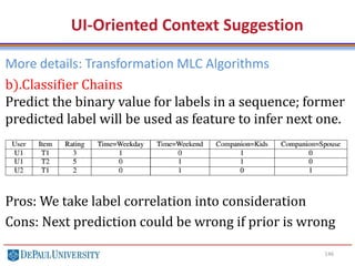146
UI-Oriented Context Suggestion
More details: Transformation MLC Algorithms
b).Classifier Chains
Predict the binary value for labels in a sequence; former
predicted label will be used as feature to infer next one.
Pros: We take label correlation into consideration
Cons: Next prediction could be wrong if prior is wrong
 