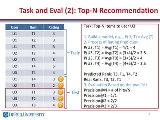 18
Task and Eval (2): Top-N Recommendation
User Item Rating
U1 T1 4
U1 T2 3
U1 T3 3
U2 T2 4
U2 T3 5
U2 T4 5
U3 T4 4
U1 T4 3
U2 T1 2
U3 T1 3
U3 T2 3
U3 T3 4
Train
Test
Task: Top-N Items to user U3
1. Build a model, e.g., P(U, T) = Avg (T)
2. Process of Rating Prediction
P(U3, T1) = Avg(T1) = 4/1 = 4
P(U3, T2) = Avg(T2) = (3+4)/2 = 3.5
P(U3, T3) = Avg(T3) = (3+5)/2 = 4
P(U3, T4) = Avg(T4) = (4+5)/2 = 3.5
Predicted Rank: T3, T1, T4, T2
Real Rank: T3, T2, T1
3. Evaluation Based on the two lists
Precision@N = # of hits/N
Precision@1 = 1/1
Precision@2 = 2/2
Precision@3 = 2/3
 