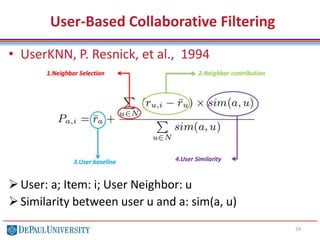 User-Based Collaborative Filtering
• UserKNN, P. Resnick, et al., 1994
User: a; Item: i; User Neighbor: u
Similarity between user u and a: sim(a, u)
24
 