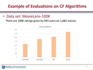 Example of Evaluations on CF Algorithms
• Data set: MovieLens-100K
33
There are 100K ratings given by 943 users on 1,682 movies
0
0.005
0.01
0.015
0.02
0.025
0.03
0.035
ItemKNN UserKNN MF SLIM
Precision@10
 