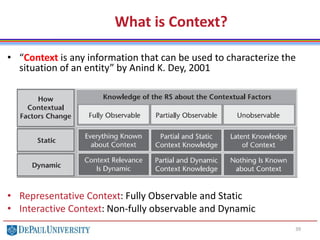 What is Context?
39
• “Context is any information that can be used to characterize the
situation of an entity” by Anind K. Dey, 2001
• Representative Context: Fully Observable and Static
• Interactive Context: Non-fully observable and Dynamic
 
