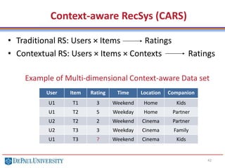 Context-aware RecSys (CARS)
42
• Traditional RS: Users × Items Ratings
• Contextual RS: Users × Items × Contexts Ratings
Example of Multi-dimensional Context-aware Data set
User Item Rating Time Location Companion
U1 T1 3 Weekend Home Kids
U1 T2 5 Weekday Home Partner
U2 T2 2 Weekend Cinema Partner
U2 T3 3 Weekday Cinema Family
U1 T3 ? Weekend Cinema Kids
 