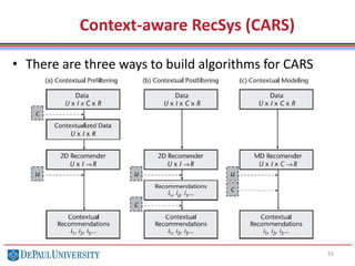 55
• There are three ways to build algorithms for CARS
Context-aware RecSys (CARS)
 