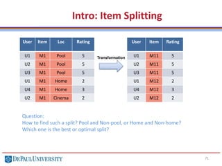 71
User Item Loc Rating
U1 M1 Pool 5
U2 M1 Pool 5
U3 M1 Pool 5
U1 M1 Home 2
U4 M1 Home 3
U2 M1 Cinema 2
User Item Rating
U1 M11 5
U2 M11 5
U3 M11 5
U1 M12 2
U4 M12 3
U2 M12 2
Transformation
Question:
How to find such a split? Pool and Non-pool, or Home and Non-home?
Which one is the best or optimal split?
Intro: Item Splitting
 