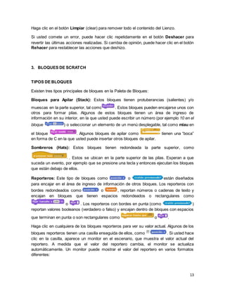 13
Haga clic en el botón Limpiar (clear) para remover todo el contenido del Lienzo.
Si usted comete un error, puede hacer clic repetidamente en el botón Deshacer para
revertir las últimas acciones realizadas. Si cambia de opinión, puede hacer clic en el botón
Rehacer para restablecer las acciones que deshizo.
3. BLOQUES DE SCRATCH
TIPOS DE BLOQUES
Existen tres tipos principales de bloques en la Paleta de Bloques:
Bloques para Apilar (Stack): Estos bloques tienen protuberancias (salientes) y/o
muescas en la parte superior, tal como . Estos bloques pueden encajarse unos con
otros para formar pilas. Algunos de estos bloques tienen un área de ingreso de
información en su interior, en la que usted puede escribir un número (por ejemplo 10 en el
bloque ) o seleccionar un elemento de un menú desplegable, tal como miau en
el bloque . Algunos bloques de apilar como tienen una “boca”
en forma de C en la que usted puede insertar otros bloques de apilar.
Sombreros (Hats): Estos bloques tienen redondeada la parte superior, como
. Estos se ubican en la parte superior de las pilas. Esperan a que
suceda un evento, por ejemplo que se presione una tecla y entonces ejecutan los bloques
que están debajo de ellos.
Reporteros: Este tipo de bloques como o están diseñados
para encajar en el área de ingreso de información de otros bloques. Los reporteros con
bordes redondeados como o , reportan números o cadenas de texto y
encajan en bloques que tienen espacios redondeados o rectangulares como
o . Los reporteros con bordes en punta (como )
reportan valores booleanos (verdadero o falso) y encajan dentro de bloques con espacios
que terminan en punta o son rectangulares como o .
Haga clic en cualquiera de los bloques reporteros para ver su valor actual. Algunos de los
bloques reporteros tienen una casilla enseguida de ellos, como . Si usted hace
clic en la casilla, aparece un monitor en el escenario, que muestra el valor actual del
reportero. A medida que el valor del reportero cambia, el monitor se actualiza
automáticamente. Un monitor puede mostrar el valor del reportero en varios formatos
diferentes:
 