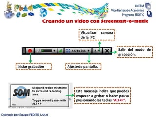 Diseñada por: Equipo FEDITIC (2012)
Iniciar grabación Ajuste de pantalla.
Visualizar camara
de la PC
Salir del modo de
grabación.
Este mensaje indica que puedes
empezar a grabar o hacer pausa
presionando las teclas “ALT+P”.
Creando un video con Screencast-o-matic
 
