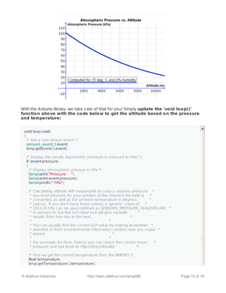 With the Arduino library, we take care of that for you! Simply update the 'void loop()'
function above with the code below to get the altitude based on the pressure
and temperature:
void loop(void)
{
/* Get a new sensor event */
sensors_event_t event;
bmp.getEvent(&event);
/* Display the results (barometric pressure is measure in hPa) */
if (event.pressure)
{
/* Display atmospheric pressue in hPa */
Serial.print("Pressure: ");
Serial.print(event.pressure);
Serial.println(" hPa");
/* Calculating altitude with reasonable accuracy requires pressure *
* sea level pressure for your position at the moment the data is *
* converted, as well as the ambient temperature in degress *
* celcius. If you don't have these values, a 'generic' value of *
* 1013.25 hPa can be used (defined as SENSORS_PRESSURE_SEALEVELHPA *
* in sensors.h), but this isn't ideal and will give variable *
* results from one day to the next. *
* *
* You can usually find the current SLP value by looking at weather *
* websites or from environmental information centers near any major *
* airport. *
* *
* For example, for Paris, France you can check the current mean *
* pressure and sea level at: http://bit.ly/16Au8ol */
/* First we get the current temperature from the BMP085 */
float temperature;
bmp.getTemperature(&temperature);
© Adafruit Industries http://learn.adafruit.com/bmp085 Page 10 of 19
 