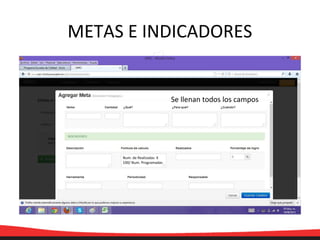 METAS E INDICADORES
Se llenan todos los campos
Num. de Realizadas X
100/ Num. Programadas
 