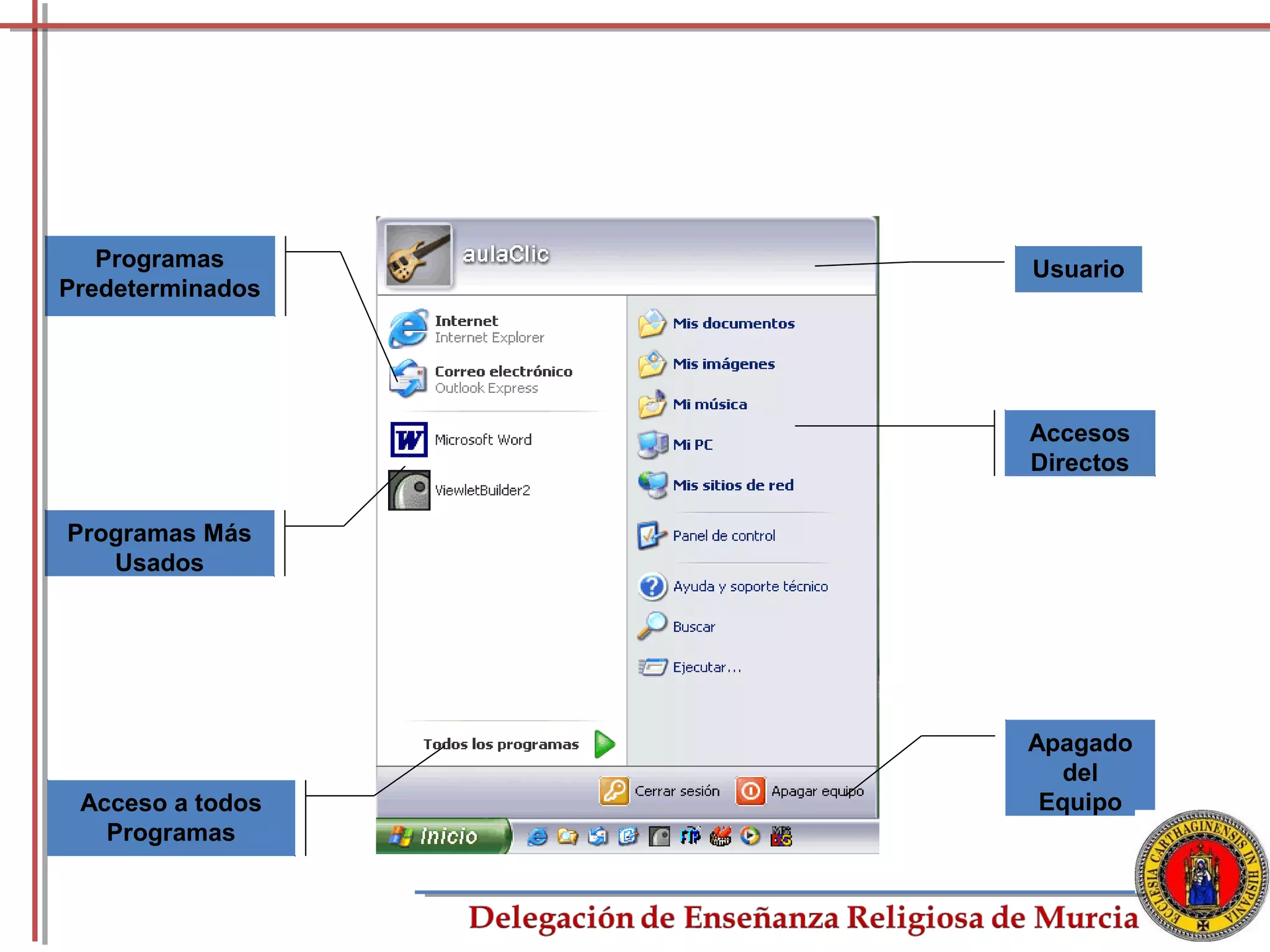 Programas      Usuario
Predeterminados




                  Accesos
                  Directos

Programas Más
   Usados




                  Apagado
                    del
 Acceso a todos    Equipo
   Programas

                             14
 