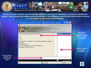El chat sirve para realizar conversaciones públicas y privadas por pantalla y a través de entradas por
teclado. Cada usuario está debidamente identificado lo que diferencia esta función de las salas comunes
de chat, donde se desconoce al interlocutor.
Este es el listado
de usuarios
conectados.
Aquí puede
visualizar los
distintos mensajes
de los usuarios
conectados.
Aquí escriba su
mensaje y no
olvide pulsar
Enter.
 