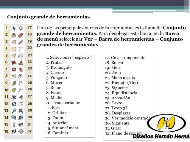 Herramientas Del Programa Sketchup Chelss Chapman