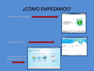 Un clic y continuamos¿CÓMO EMPEZAMOS?Esperamos la descarga