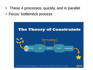 Why starting a startup?
● No experience, no job ? Just hire yourself!
● Startup = easiest way to get a real job experience, with
an awesome boss: you!
● Acqui-hire >> hire
● Startup for ML beginners >>> Coursera, Kaggle
● ML for startup: easier than ML for big company (less
data, less optimization needed)
● Startup more difficult to start later: higher opportunity cost
(better job offers with experience): now or never!
 
