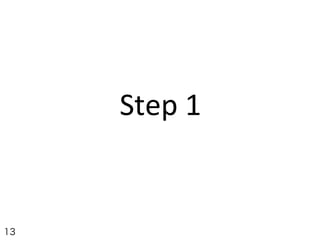 Quick Start Tutorial of KH Coder 3 | PDF