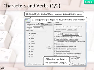 Quick Start Tutorial of KH Coder 3 | PDF