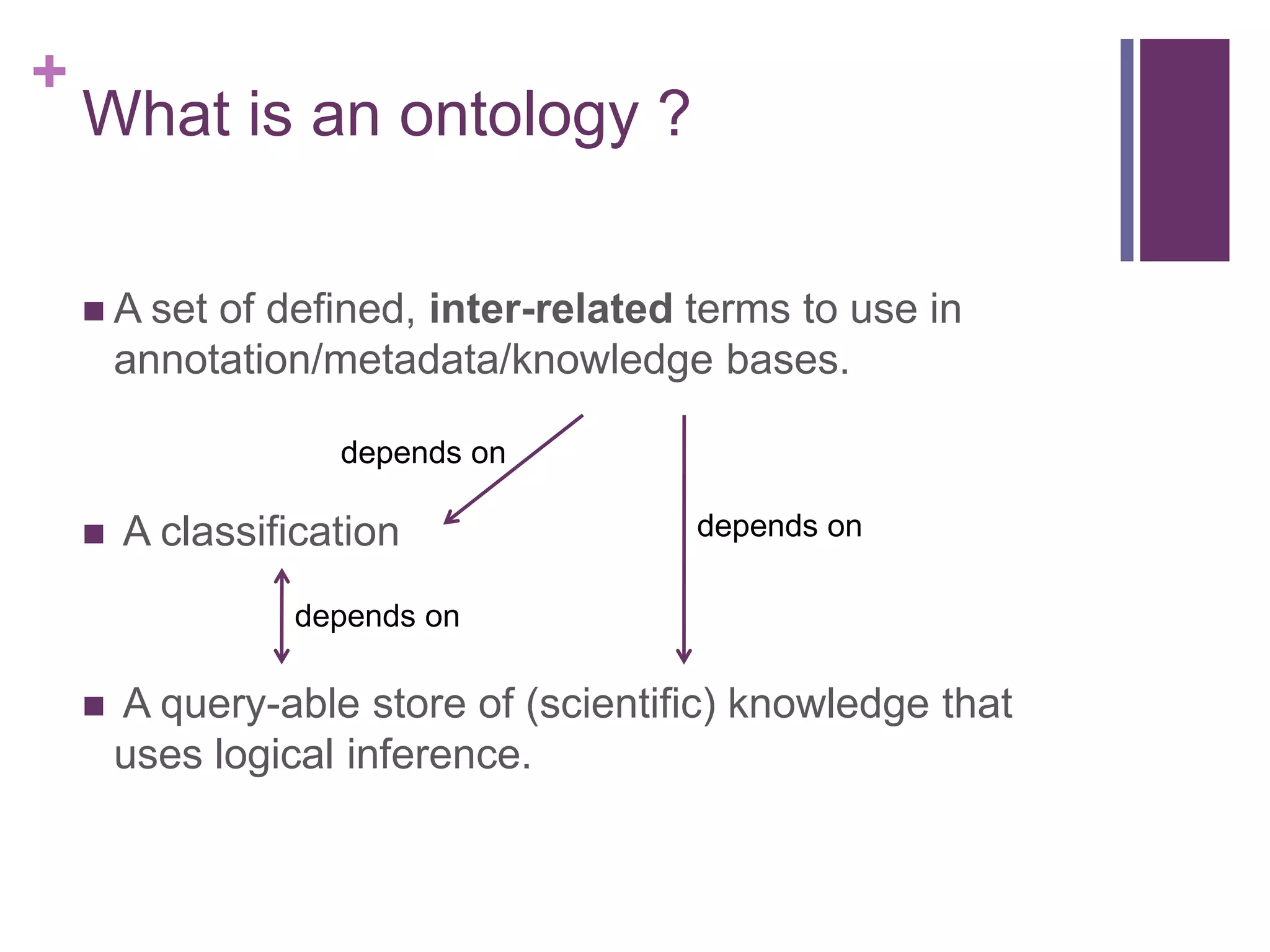 +
    What is an ontology ?

     A set  of defined, inter-related terms to use in
        annotation/metadata/knowledge bases.

                    depends on

       A classification               depends on

                 depends on

       A query-able store of (scientific) knowledge that
        uses logical inference.
 
