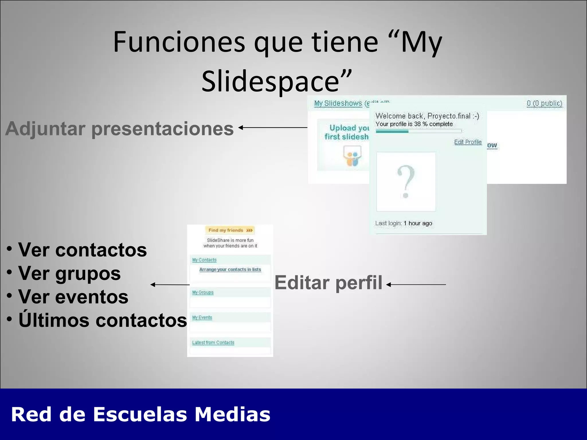 Funciones que tiene “My Slidespace” Ver contactos Ver grupos Ver eventos Últimos contactos Editar perfil Adjuntar presentaciones 
