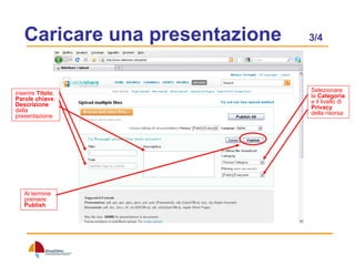 Caricare una presentazione  3/4 inserire  Titolo ,  Parole chiave ,  Descrizione  della presentazione Selezionare la  Categoria  e il livello di  Privacy  della risorsa Al termine premere  Publish 
